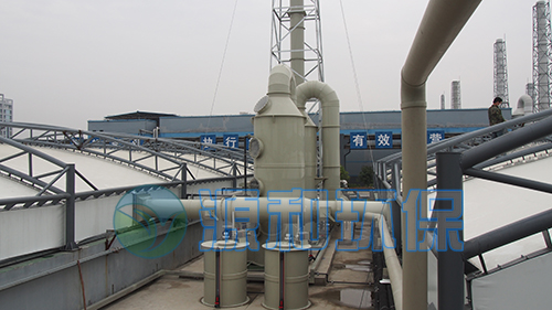 廢氣處理設備 廢氣處理設備